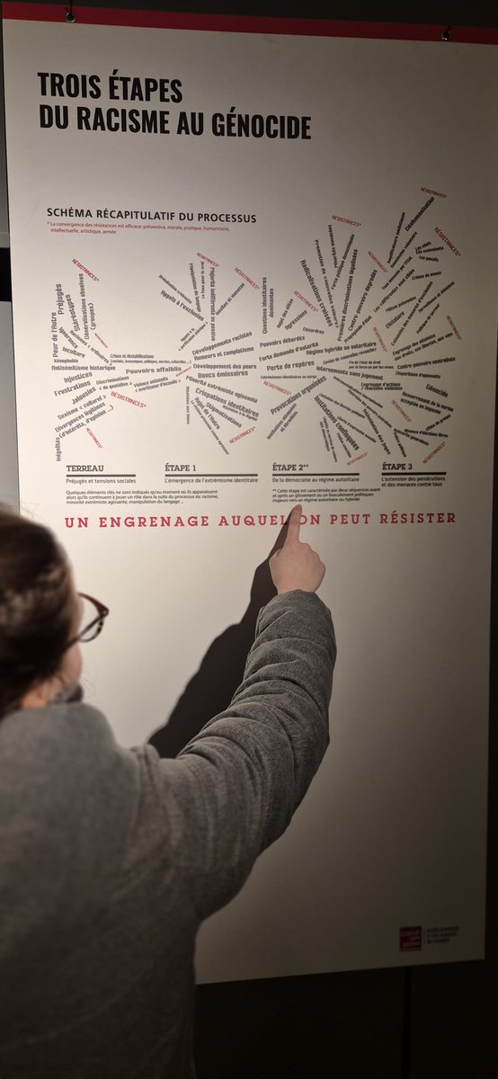 Conseil Montpelliérain de la Jeunesse (@cmjmtp) on Twitter photo Aujourd'hui c'est la Visite du Camps des Milles à Aix-en-Provence pour le CMJ
Au programme :
📕 Témoignages
🔮 Atelier philo
🎞 Lutte contre la désinformation
<a href="/montpellier_/">Ville de Montpellier</a> Aujourd'hui c'est la Visite du Camps des Milles à Aix-en-Provence pour le CMJ
Au programme :
📕 Témoignages
🔮 Atelier philo
🎞 Lutte contre la désinformation
<a href="/montpellier_/">Ville de Montpellier</a>