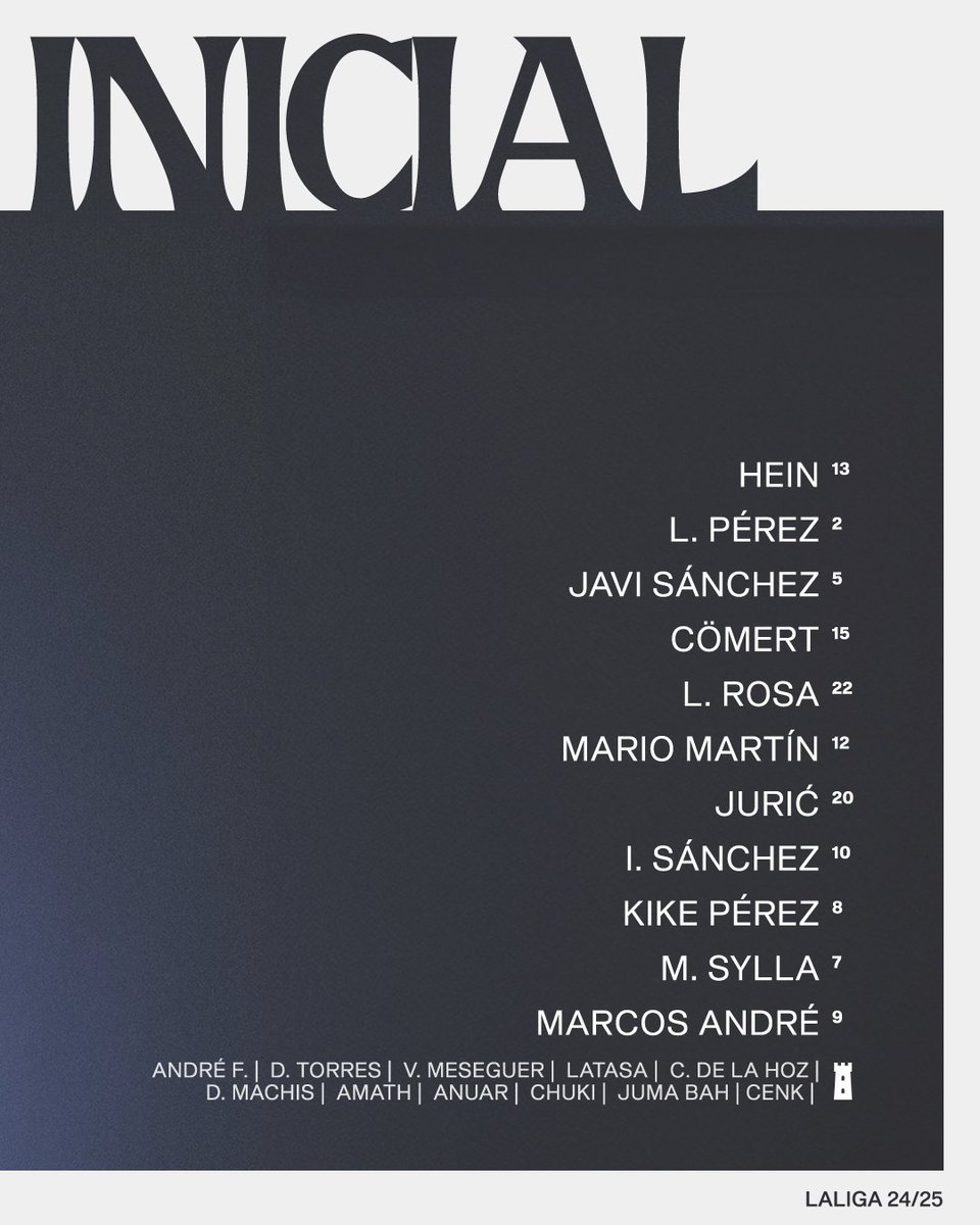 🏟️¡EMPIEZA EL PARTIDO EN GRAN CANARIA!

🟡🔵<a href="/UDLP_Oficial/">UD Las Palmas</a>🆚<a href="/realvalladolid/">Real Valladolid C.F.</a>🟣⚪️
 
😂<a href="/PabloLopezRadio/">Pablo López</a>
😂<a href="/IHerraizFdez/">Israel Herraiz Fernández</a>

🎙️<a href="/CristianGil_7/">Cristian Gil Fuentes</a>
🕵️<a href="/Barbara__Prieto/">Bárbara Prieto</a>

👨‍🏫<a href="/JuanmaMarrero5/">JUANMA MARRERO</a>
👨‍🏫<a href="/jimmymateos/">Jaime Mateos</a>
👨‍🏫@sisinio21

🔴🔛#MARCADOR 

📻radiomarca.com