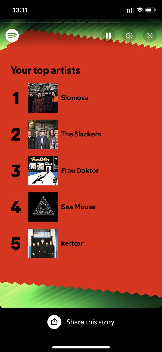 DarthSquig's tweet photo. โNobody listens to albums anymoreโ
#SpotifyWrapped2024 with #slomosa #theslackers #fraudoktor @_seamouse_ and #kettcar https://t.co/i6cfYumqnb