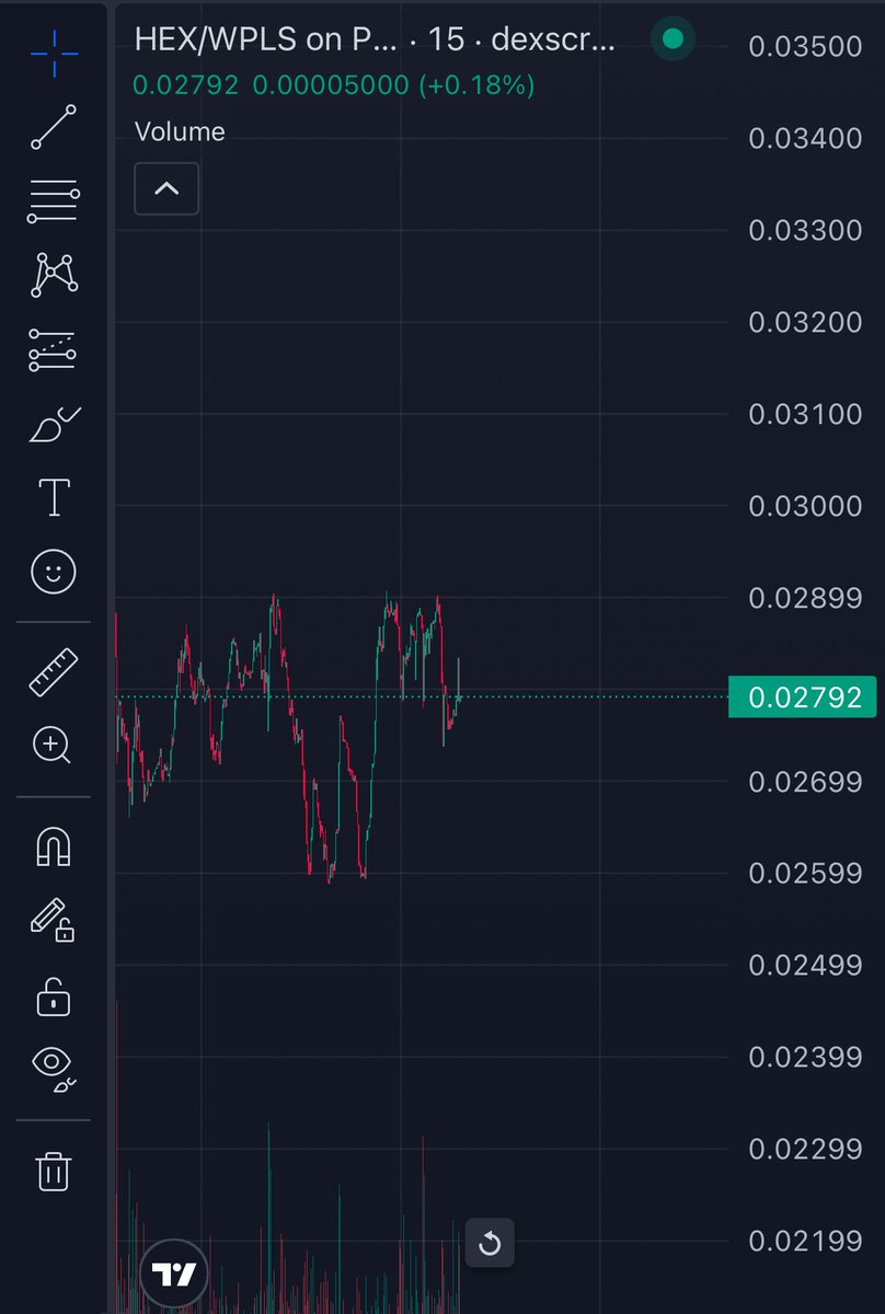 57_Win's tweet photo. Really guys? Are you THAT stupid to believe that #pDAI meme is going to x10 by tomorrow? Unbelievable. What happened to believing in $HEX?

NFA, DYOR! https://t.co/UT2NCyDIvY