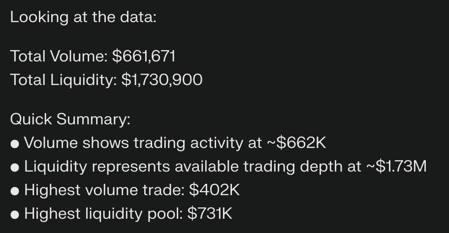 inkayknows's tweet photo. $SHOGUN Day 10

Total Volume: $661,671 (all burning &amp; feeding the SHOGUN)

Total Liquidity: $1,730,900

SHOGUN ain't stopping. https://t.co/pIjDptk0og