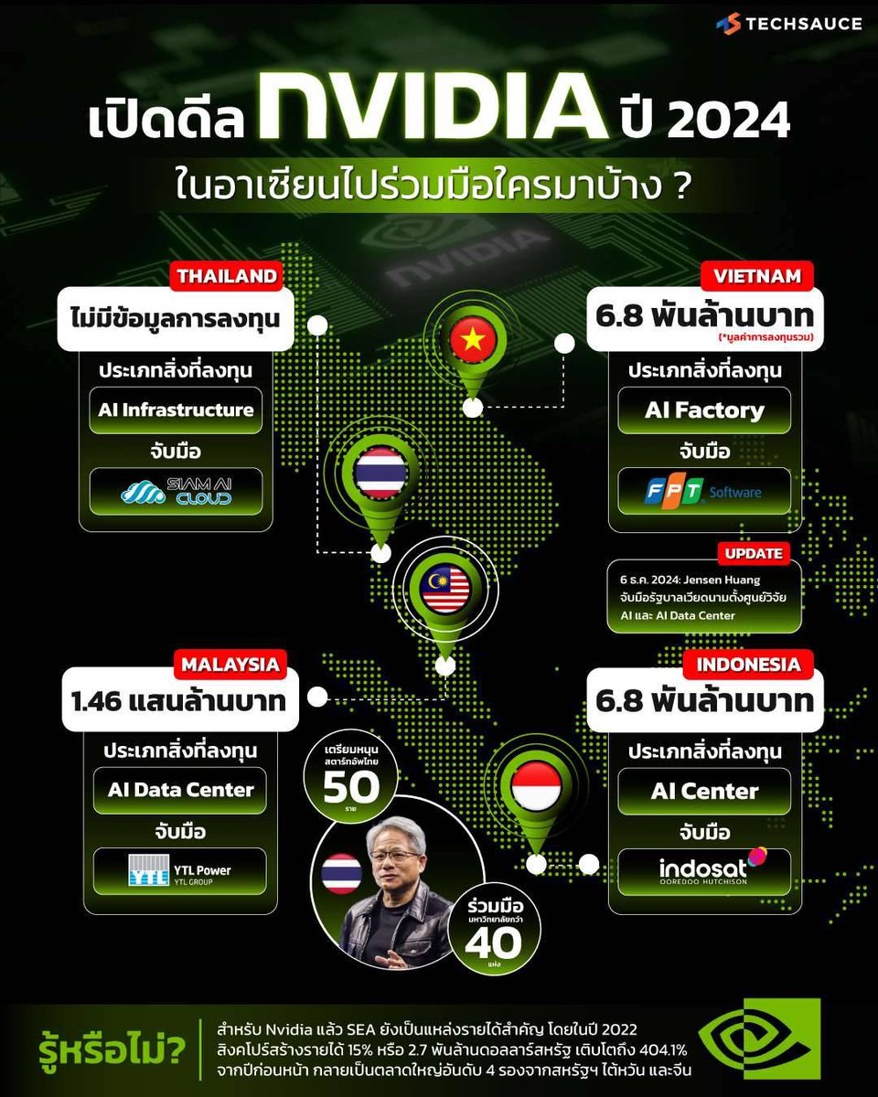สั้นๆ และชัดเจน