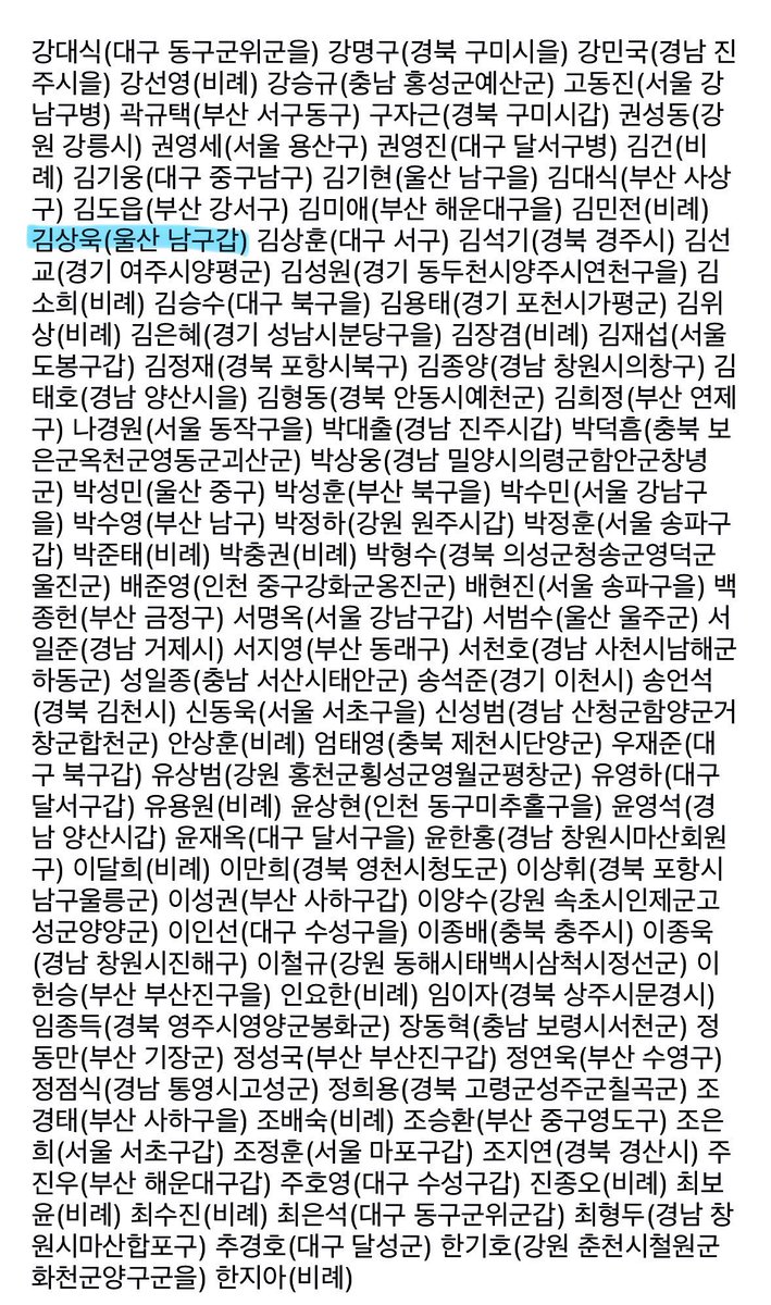 awall_moonlight's tweet photo. 당신들 표가 당신들 게 아니다. 국민을 대표해서(대리해서) 탄핵에 가부 표를 줘야 했는데 우원식 국회의장 말처럼 “투표조차 이루어지지 않은 것은 정말 화나는 일이다.” 나는 오늘 투표하지 않은 국회의원에게 앞으로 절대 표 주지 않을 것이다. 지역구 주민들은 이들의 이름을 기억하기 바란다. https://t.co/8PTTTKdChs