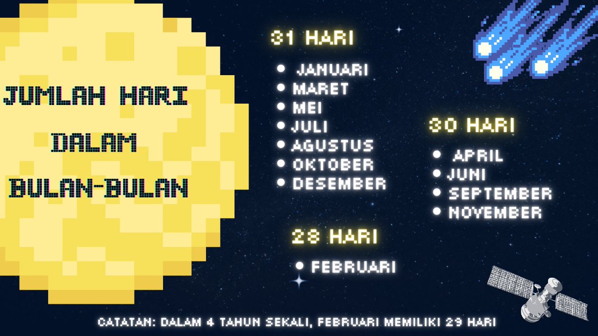 engineerwink's tweet image. Jadi, berapa hari sih bulan ini? 
(。=｀ω´=)?？