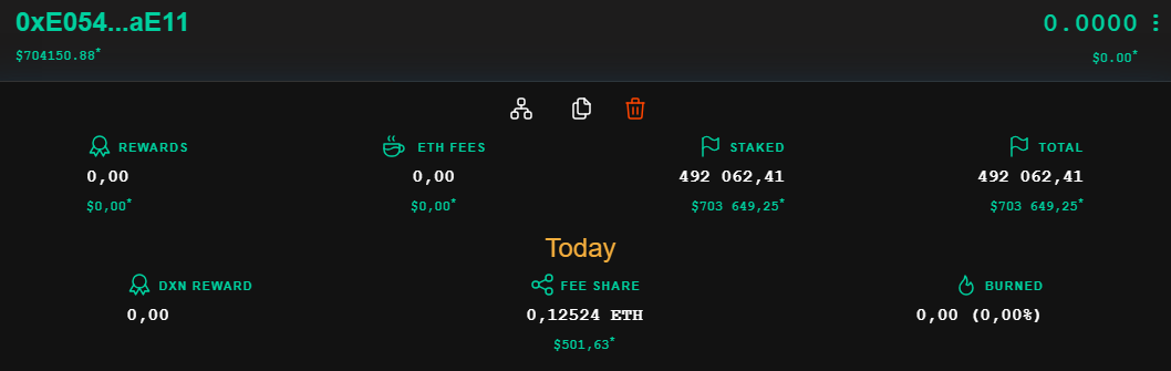 mr_principle_'s tweet photo. Today's $NXD protocol income from 492,062 locked $DXN: 0.125 #ETH 💎

🔥 50% to burn $NXD
🔥 5% to burn $DXN
🔒 30% to lock more $DXN
💰 15% distributed as $ETH rewards to $NXD stakers
Efficient tokenomics driving growth and rewards! 🚀
#NXD #DXN  #Crypto https://t.co/C6854AdX8k