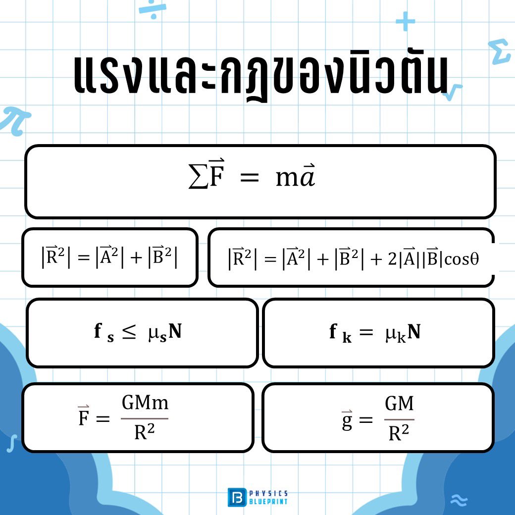 physicblueprint's tweet image. สรุปสูตรฟิสิกส์สำคัญ
พาร์ทฟิสิกส์ #TPAT3 
(มีต่อ)
