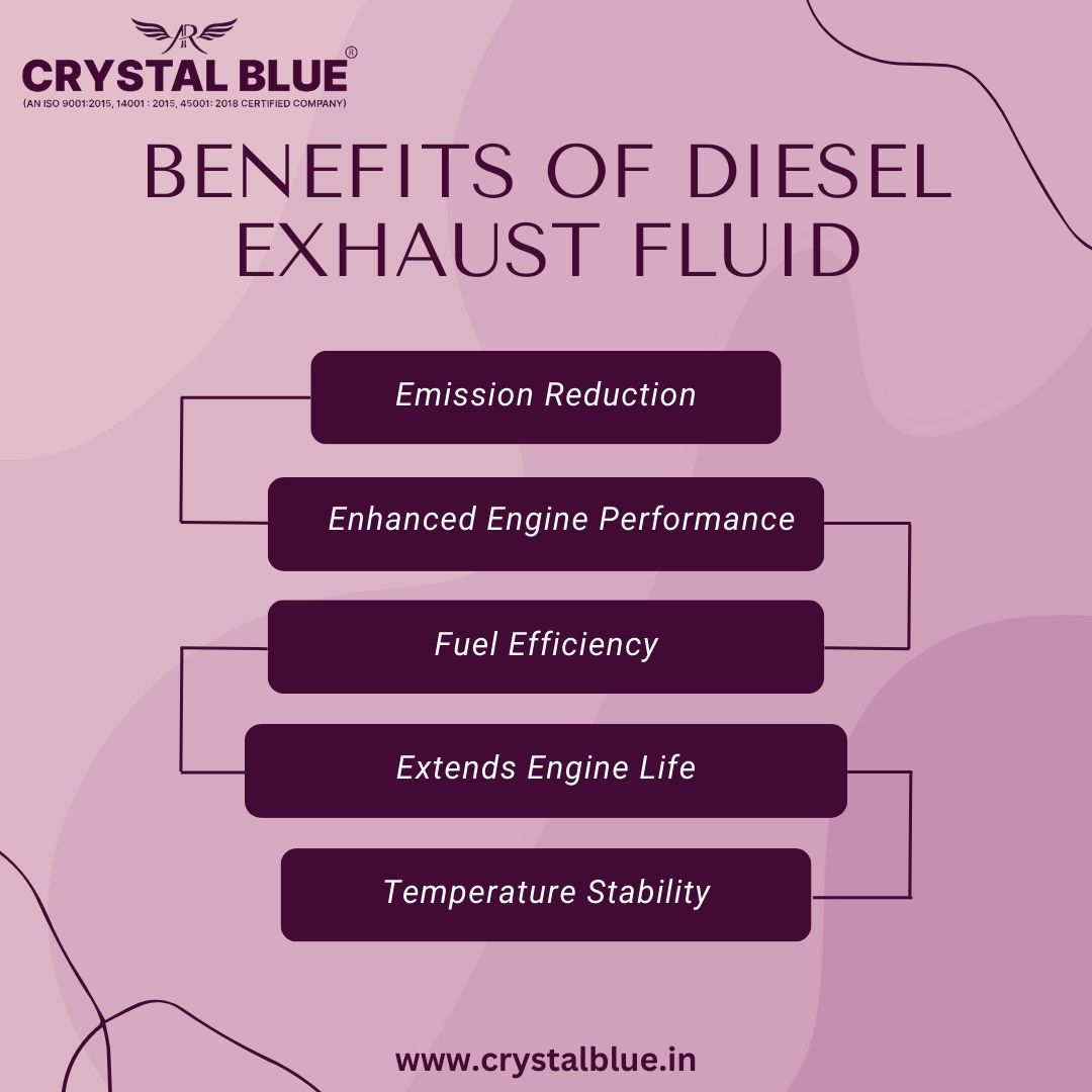 crystal_bluein's tweet image. Extend your engine's life and boost fuel efficiency with Crystalblue DEF. Quality you can trust! 💧 #PerformanceFirst #CrystalBlue