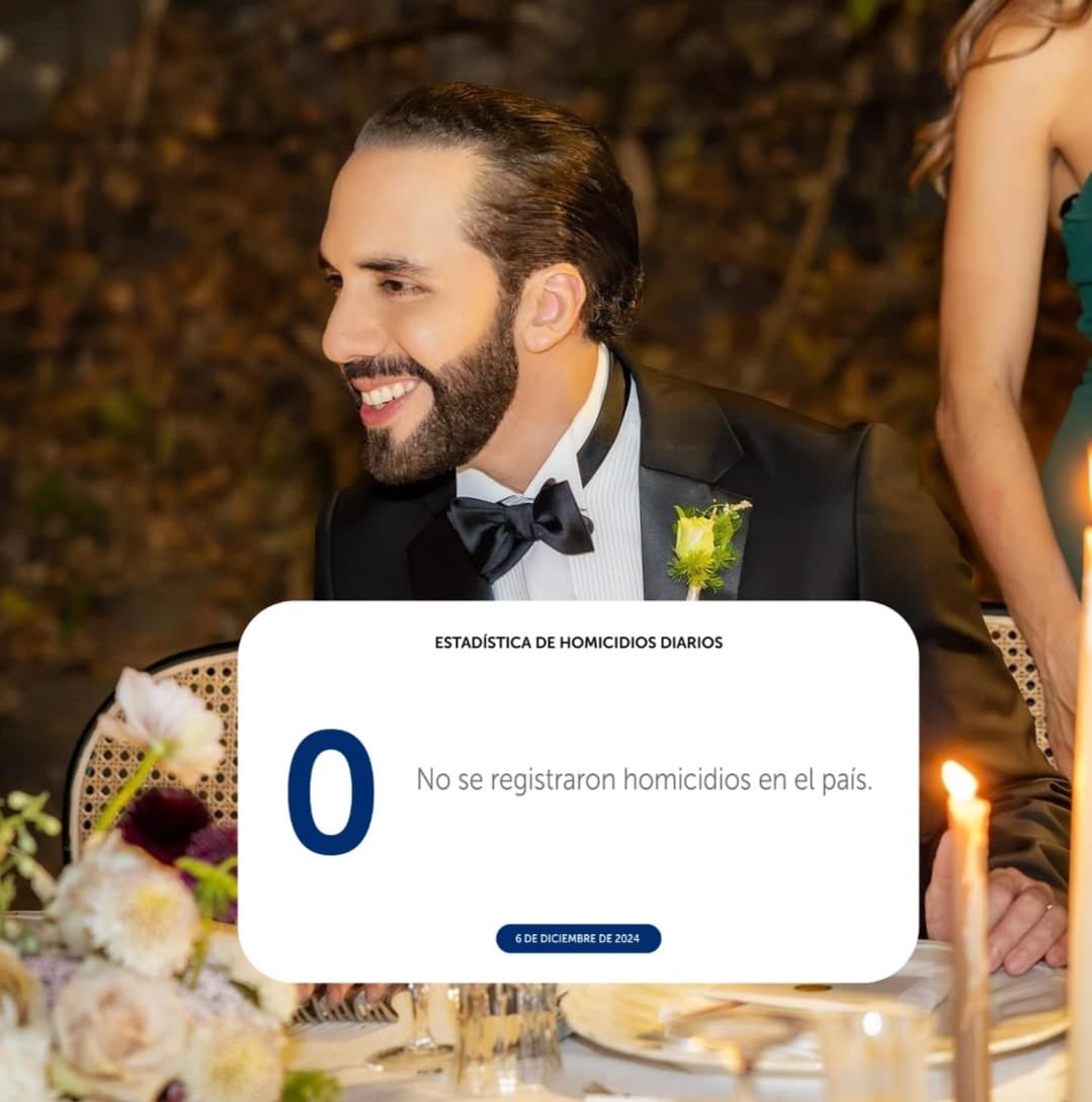 LaBritanySV's tweet photo. ¡El Salvador sigue rompiendo récords históricos bajo el liderazgo del Presidente Nayib Bukele!👏🏻🇸🇻

El día de ayer se lograron alcanzar los épicos 774 días libres de homicidios en el país. 

Gracias a su visión y a las estrategias de seguridad, nuestro pulgarcito vive una transformación sin precedentes.