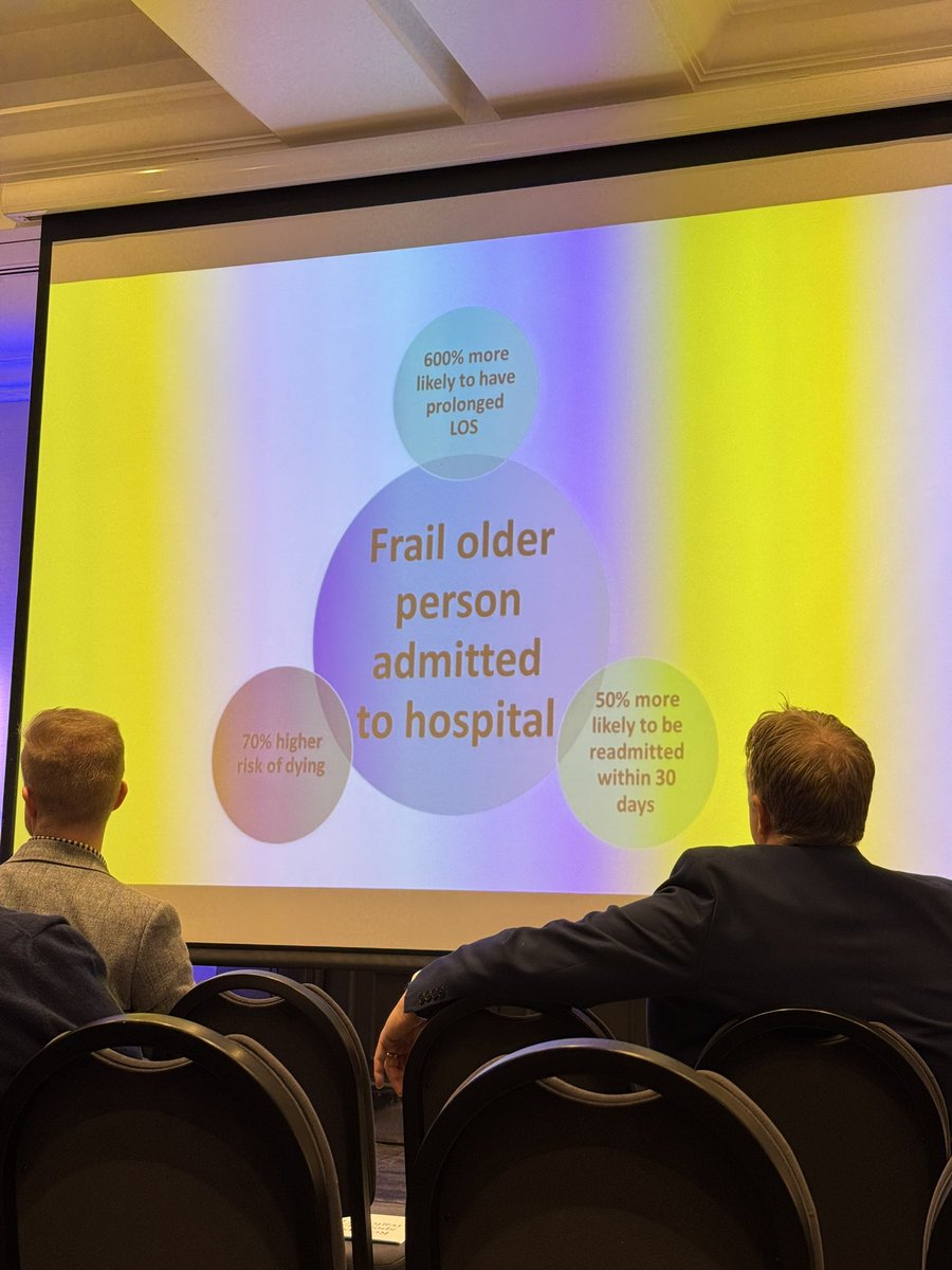 Tweeetzzz's tweet image. @RCPWales @_siobhanlewis the numbers speak for themselves- admission avoidance is a no-brainer for the frail older person. #RCPUpdate