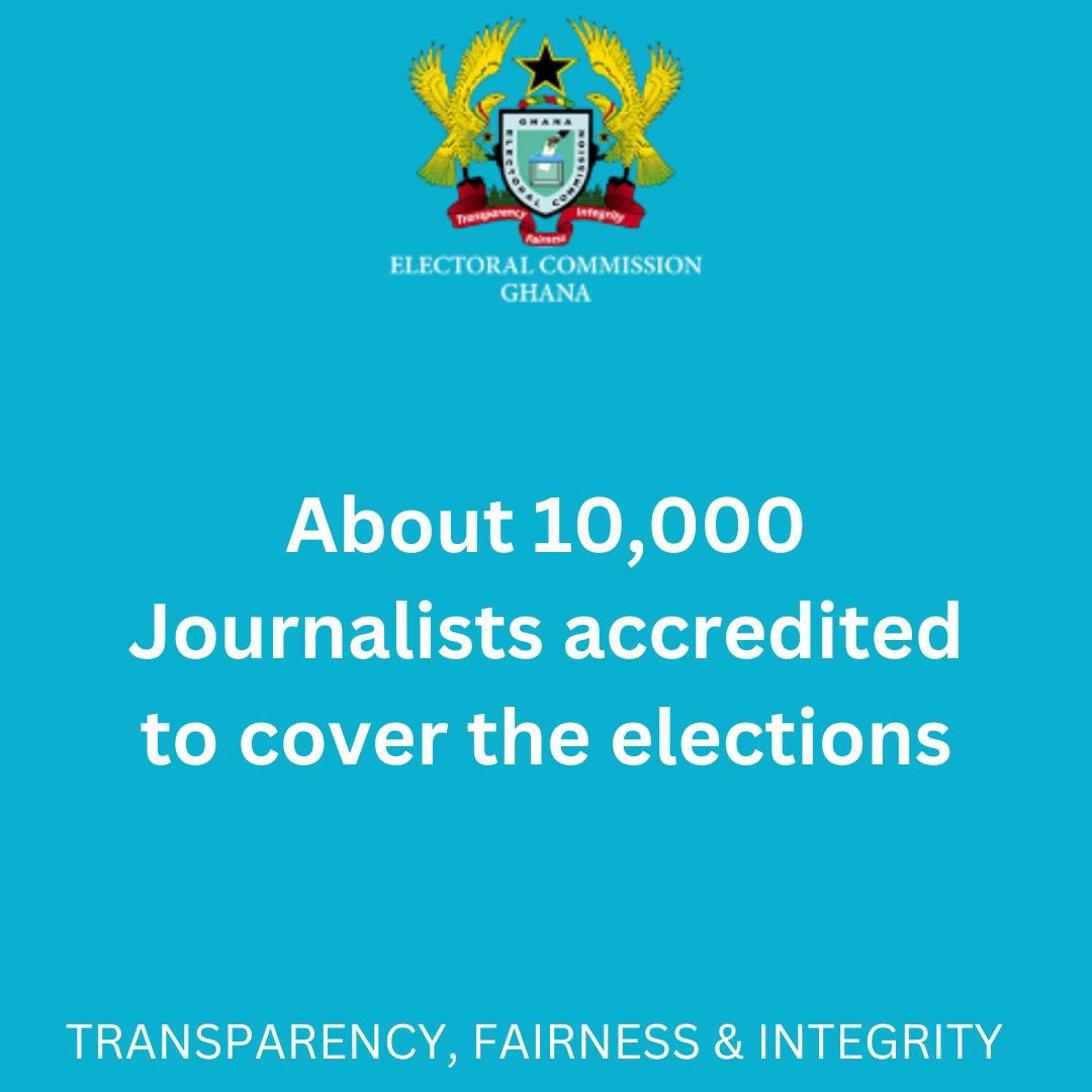 Electoral Commission Of Ghana tweet media
