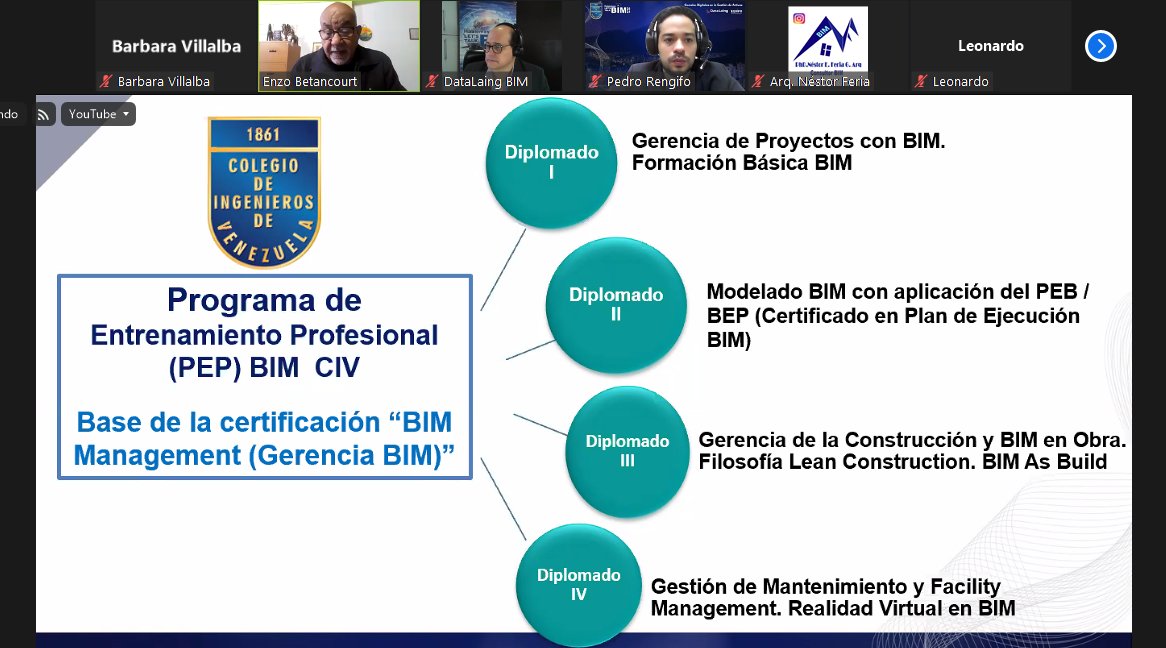 datalaing's tweet photo. Presentación del Ing. Enzo Betancourt 🇻🇪 / Pdte. del CIV
☑️ “Importancia de la digitalización en la transformación profesional”
VI Congreso #HablemosBIM 2024
@CIVoficial https://t.co/UJatpTPOov