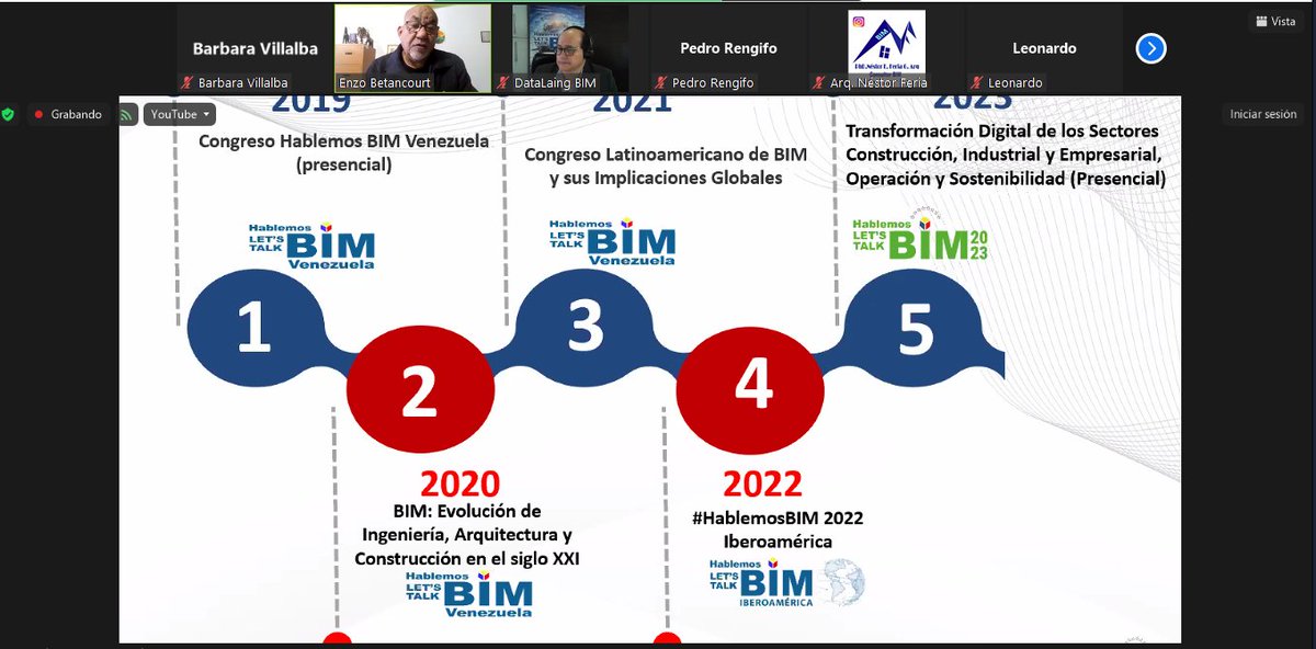 Presentación del Ing. Enzo Betancourt 🇻🇪 / Pdte. del CIV
☑️ “Importancia de la digitalización en la transformación profesional”
VI Congreso #HablemosBIM 2024
<a href="/CIVoficial/">Colegio de Ingenieros de Venezuela</a>