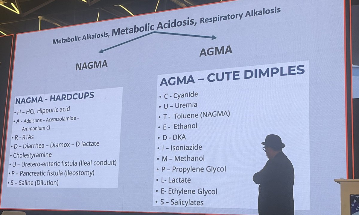 👀👍ABG interpretation

By <a href="/NephRodby/">Roger Rodby</a> and <a href="/kidney_boy/">Joel M. Topf, MD FACP</a> at #ApExPathshala2024