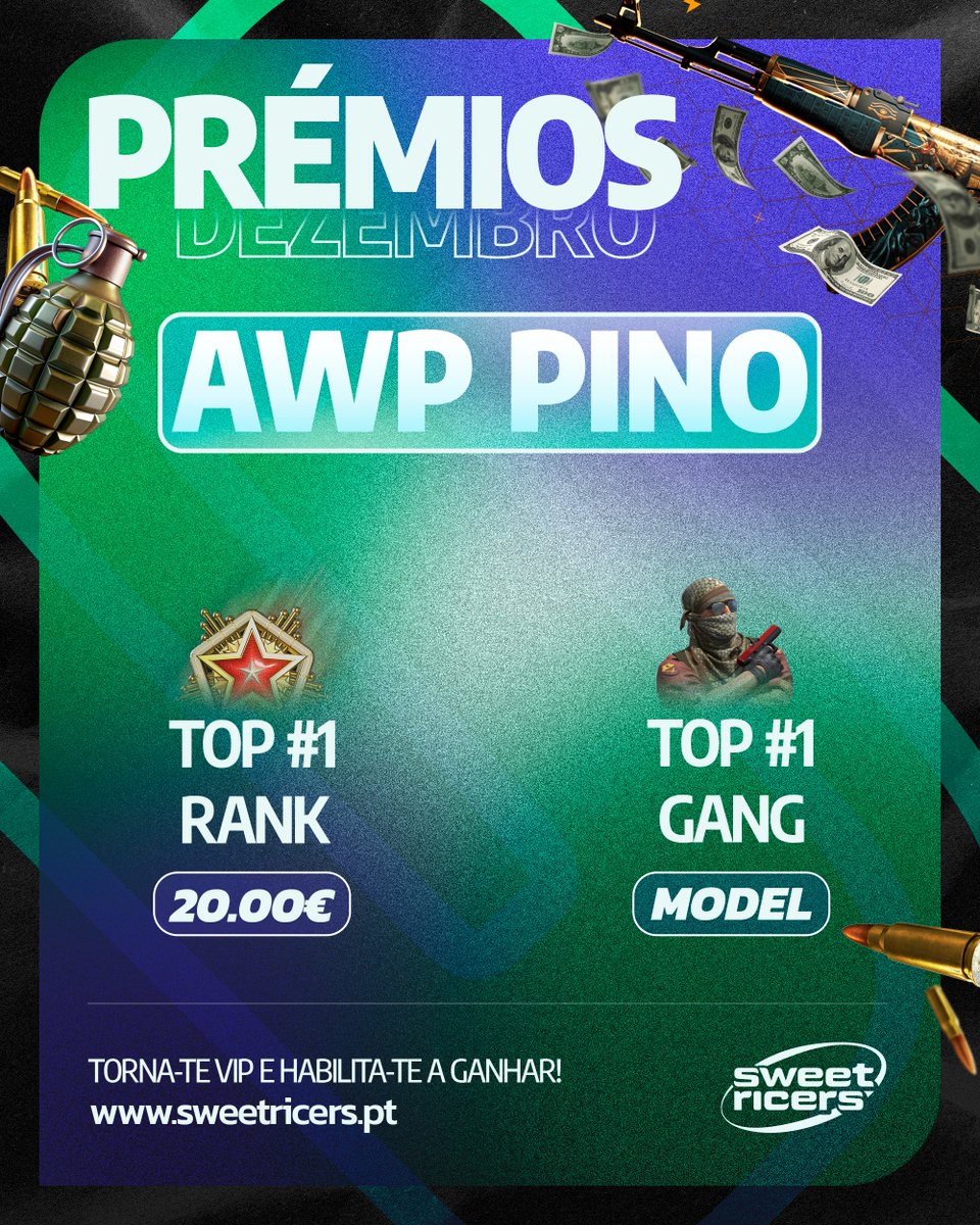 sweetricers's tweet photo. Os melhores jogadores no servidor de AWP Pino durante o mês de dezembro podem habilitar-se a ir para 2025 com a carteira mais recheada!
TOP #1 Rank ➡️ 20€
TOP #1 Gang ➡️ Model
Torna-te VIP e habilita-te a ganhar prémios durante este mês!
#SweetDecember https://t.co/PMLYhtz17H