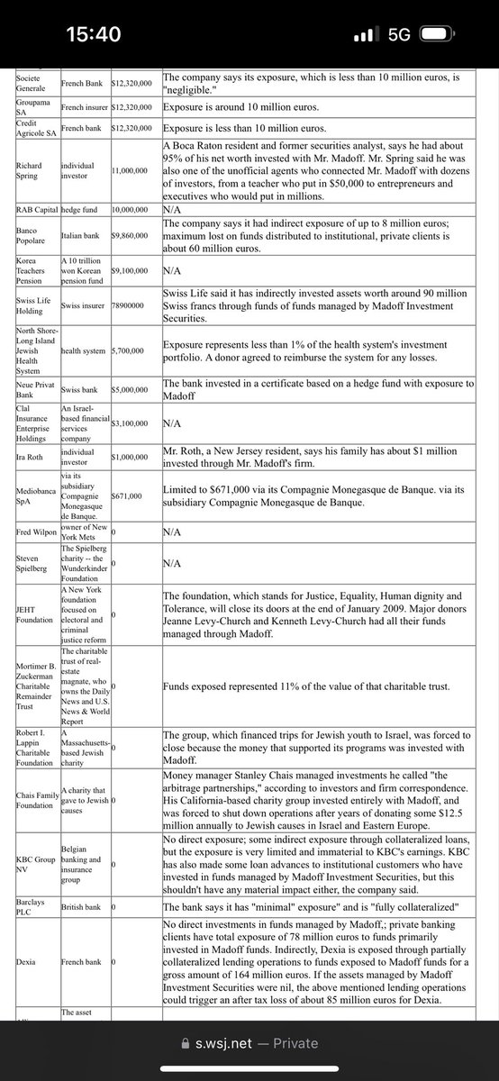 David Ndii tweet media