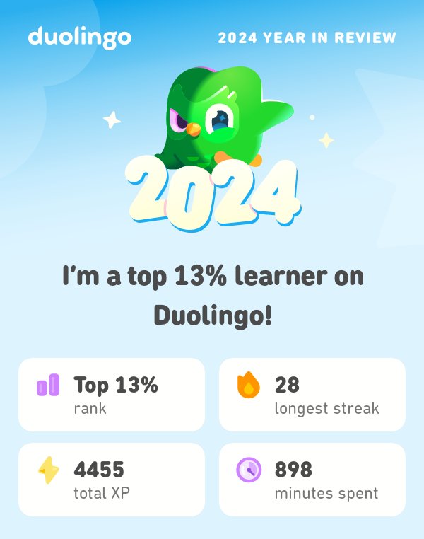 Look what I learned on Duolingo in 2024! #Duolingo365