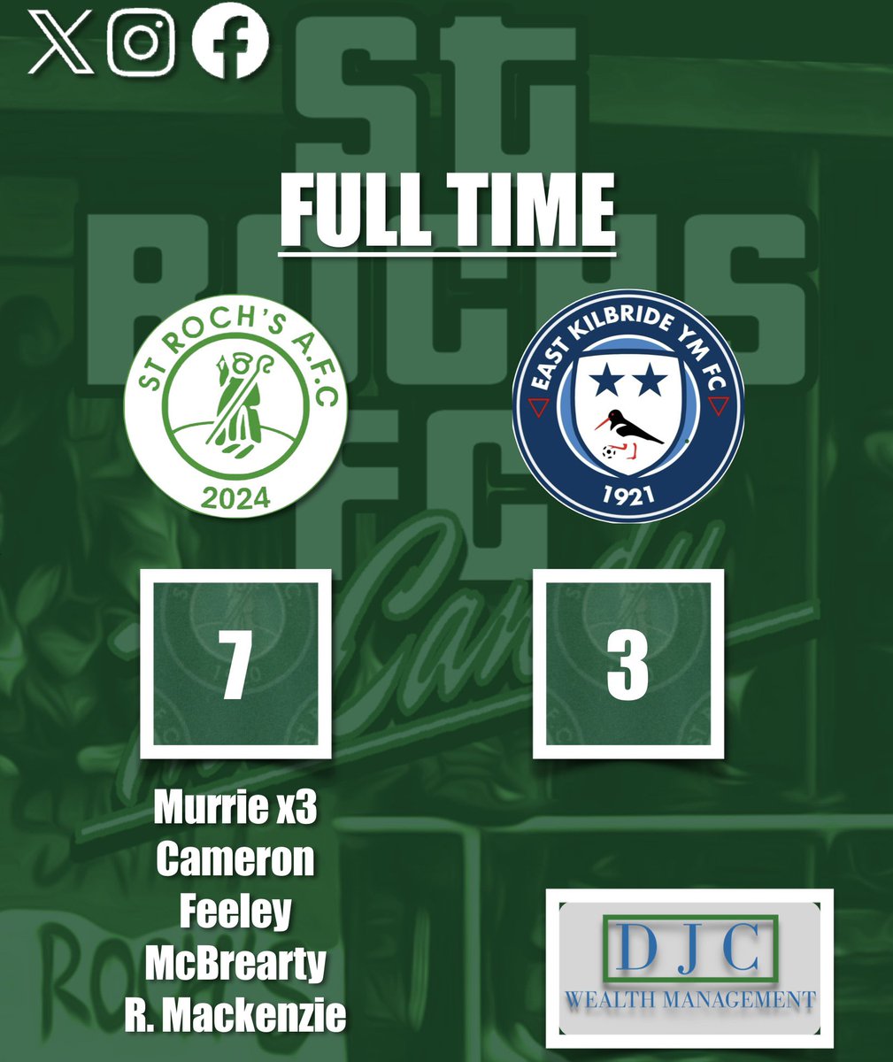 St Roch’s AFC (@strochsafc) on Twitter photo Signing off for the winter break with 3 points 👋🏼🍭💚
Refs motm <a href="/JohnMcBrearty4/">John McBrearty</a>
<a href="/StRochsJuniors/">St Roch's FC</a>
<a href="/StRochs20s/">St Rochs 20s</a>
<a href="/Candykendo/">St.Rochs Kendo</a>
<a href="/OfficialSMAFA/">SMAFA</a>
<a href="/scottish_aff/">AmateurFixturesResultsSCO</a> Signing off for the winter break with 3 points 👋🏼🍭💚
Refs motm <a href="/JohnMcBrearty4/">John McBrearty</a>
<a href="/StRochsJuniors/">St Roch's FC</a>
<a href="/StRochs20s/">St Rochs 20s</a>
<a href="/Candykendo/">St.Rochs Kendo</a>
<a href="/OfficialSMAFA/">SMAFA</a>
<a href="/scottish_aff/">AmateurFixturesResultsSCO</a>