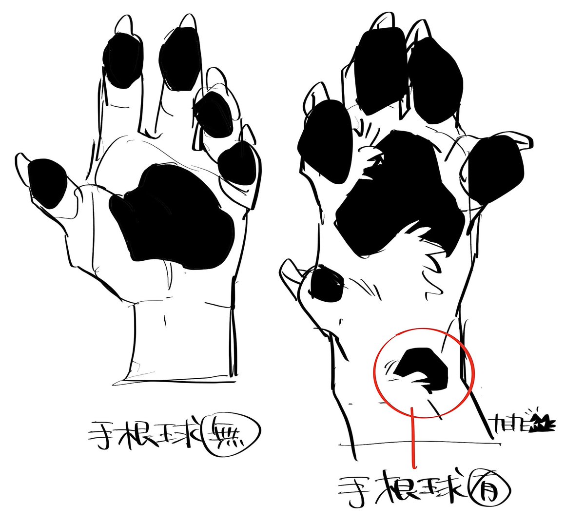 ケモレベルで描き分けたいな