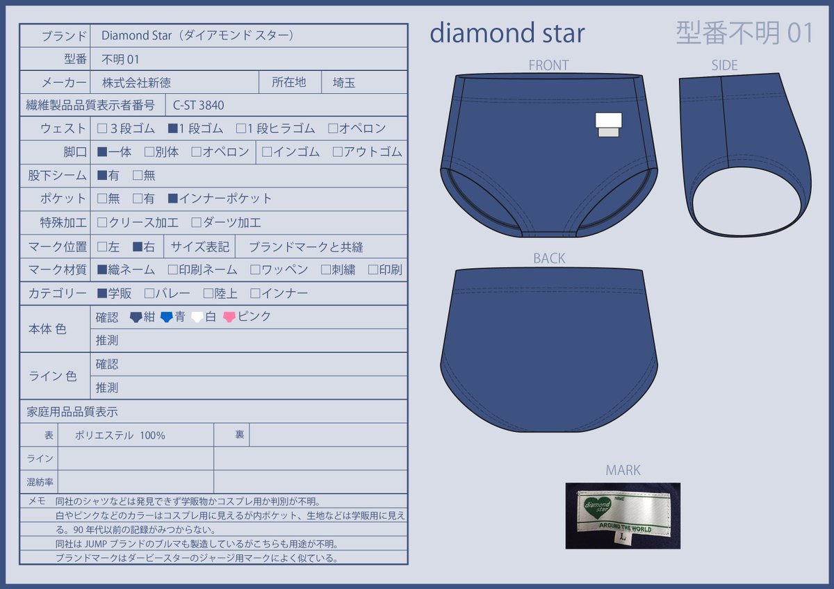 毳*様 ブルマ　ARS10 ARS10+ SDBH MM2-014 DA ブルマ【鑑定書付】