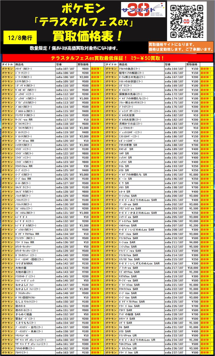 総額70,000円以上　デパコスまとめ売り 230204_Liberty_B4Y_sakai_omote