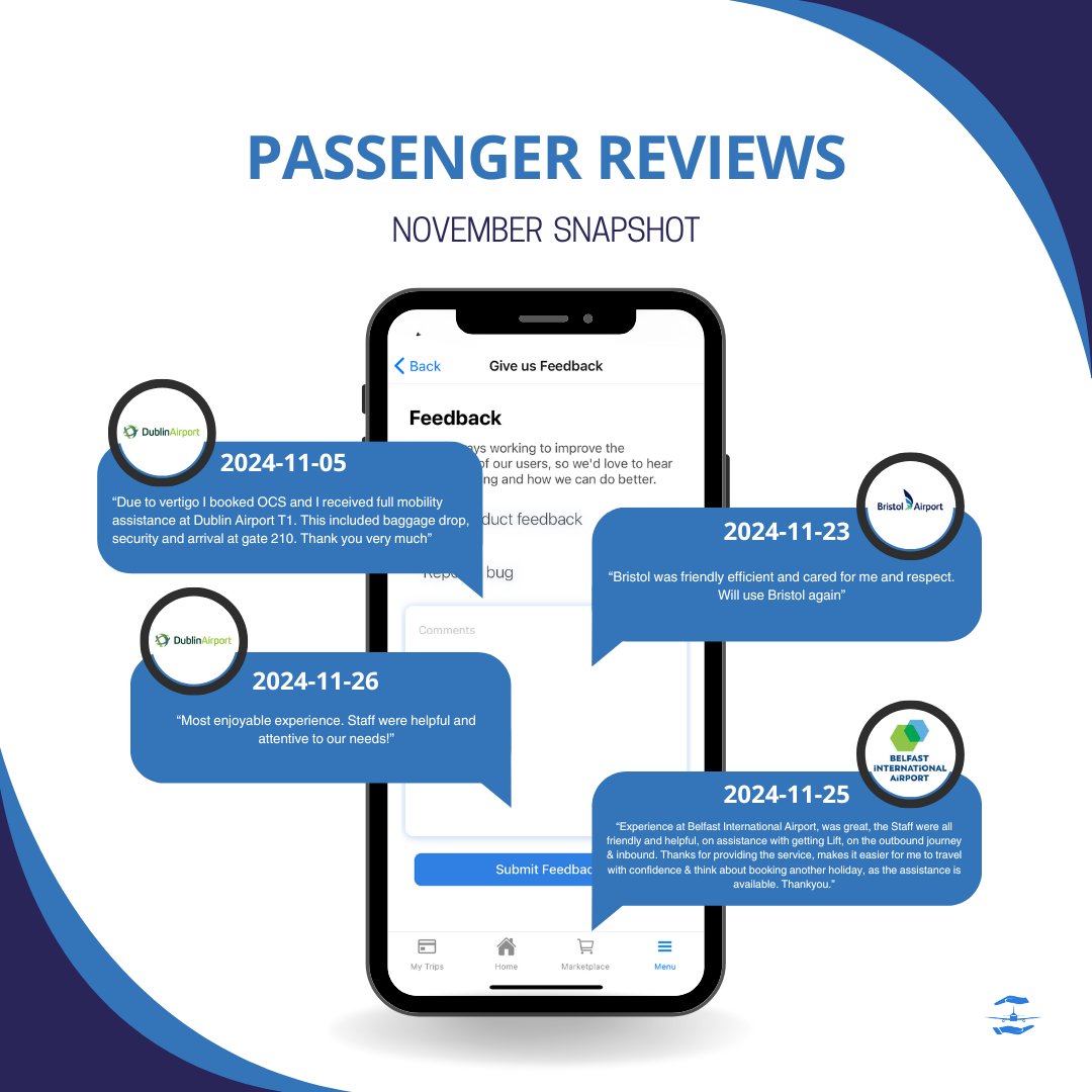 PRM Assist (@prmassist) on Twitter photo 🌟Passenger Reviews: November Snapshot 🌟
We would like to thank everyone who took the time to share their feedback with us in November. Your insights are invaluable!
<a href="/belfastairport/">Belfast International Airport</a> <a href="/DublinAirport/">Dublin Airport</a> <a href="/BristolAirport/">Bristol Airport</a>
#CustomerFeedback #ContinuousImprovement #Accessibility 🌟Passenger Reviews: November Snapshot 🌟
We would like to thank everyone who took the time to share their feedback with us in November. Your insights are invaluable!
<a href="/belfastairport/">Belfast International Airport</a> <a href="/DublinAirport/">Dublin Airport</a> <a href="/BristolAirport/">Bristol Airport</a>
#CustomerFeedback #ContinuousImprovement #Accessibility