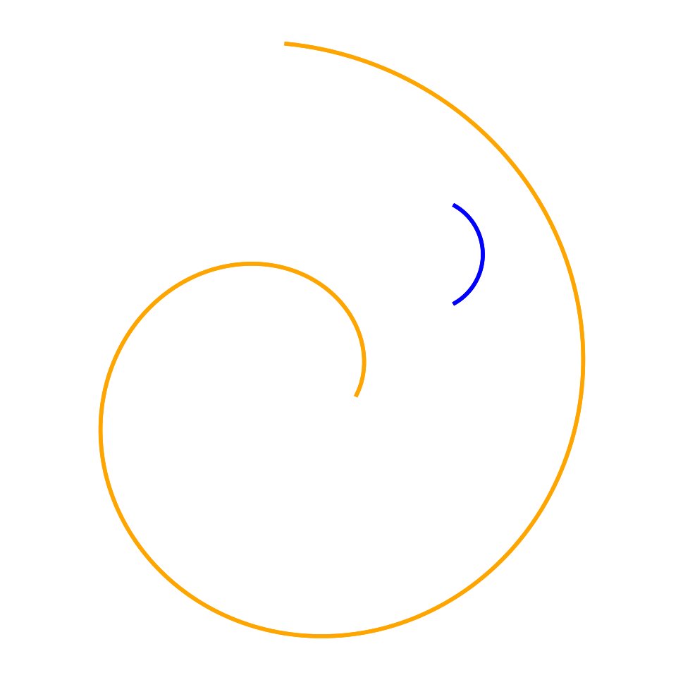 Tendenholamhihi's tweet image. In the vast expanse of the universe, how can we define a straight line? Is it truly absolute, or just relative to our perspective? #CosmicThoughts #DarkMatter #Fhiemdien #PhilosophyOfSpace #BeyondPerception