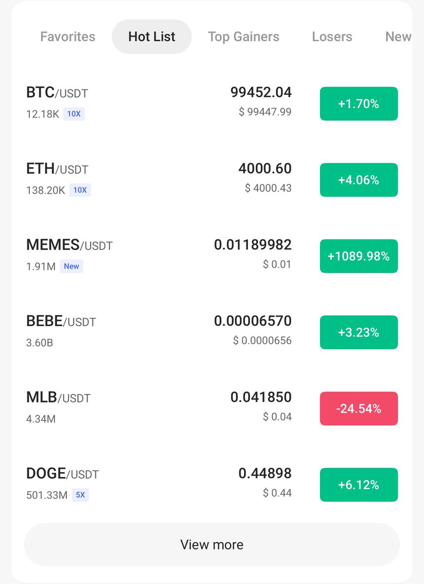 memeland_tg's tweet photo. 😎 Frens, the first hour of Memes trading went well! 
The project’s market capitalization is approximately $360M.
We always deliver on our promises! 😉 https://t.co/yNT6SbSrt5