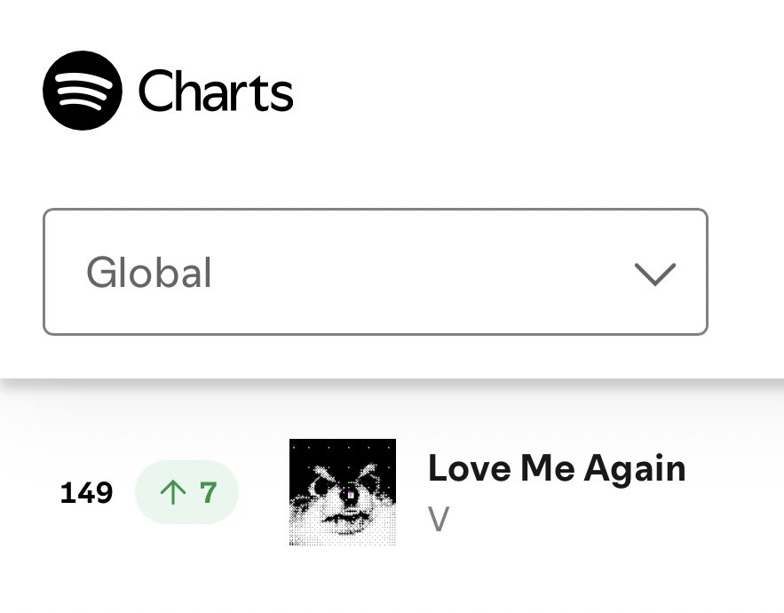 layovermoods's tweet photo. Spotify Daily Top Songs Global🌎(12/06):

#25- White Christmas—3,809,722 (NEW)

#40 (-11) - Winter Ahead— 
3,079,125 (-212,871) 🚨

#149 (+7)- Love Me Again— 
1,621,066 (+120,004)❤️‍🔥🔥 https://t.co/3aVx4BDrpA