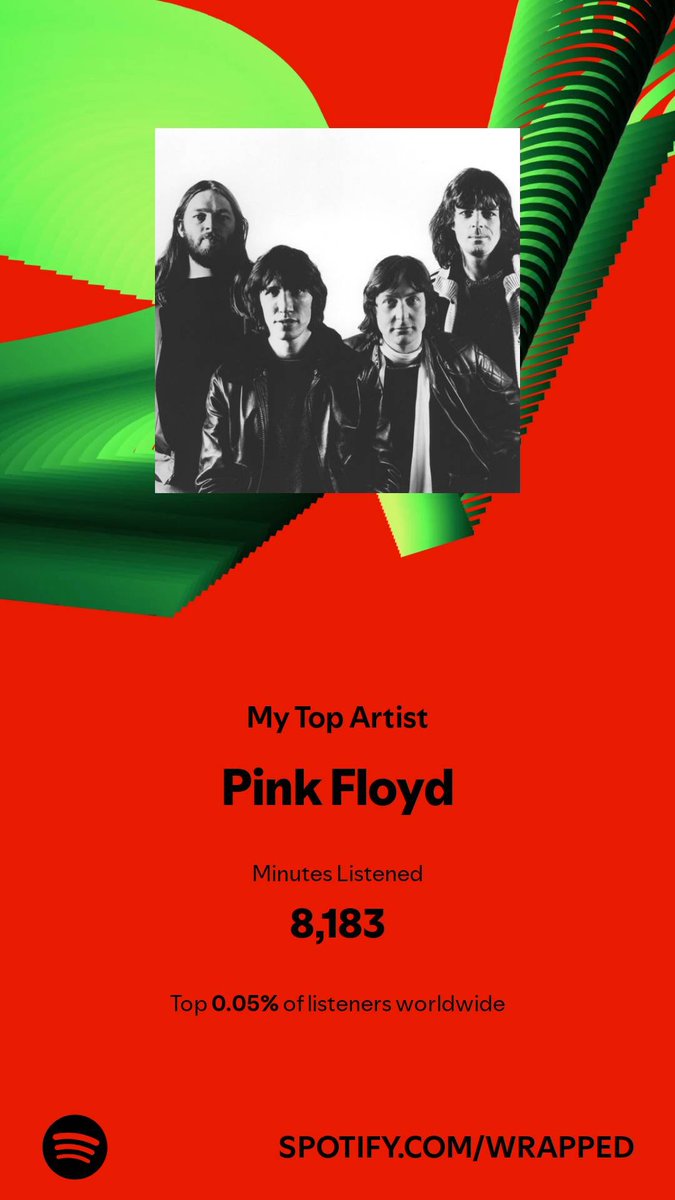 EdwardEric48458's tweet photo. #SpotifyWrapped https://t.co/UWOLriRy35