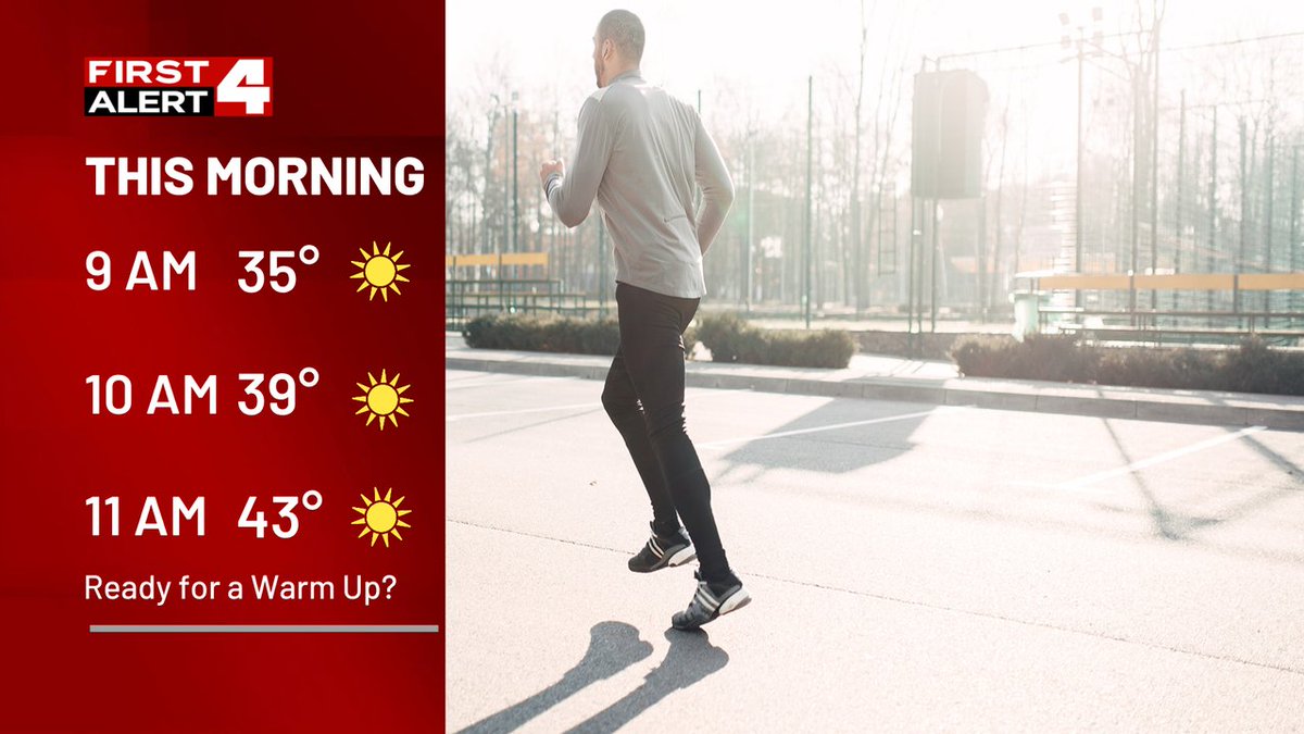 leahwx4's tweet photo. Notice how quickly temperatures rise this morning? We have southerly airflow to thank for that! Expect highs in the 50s today but near 60° tomorrow! #4FirstAlert #mowx #ilwx #stlwx https://t.co/9huLmeqr17