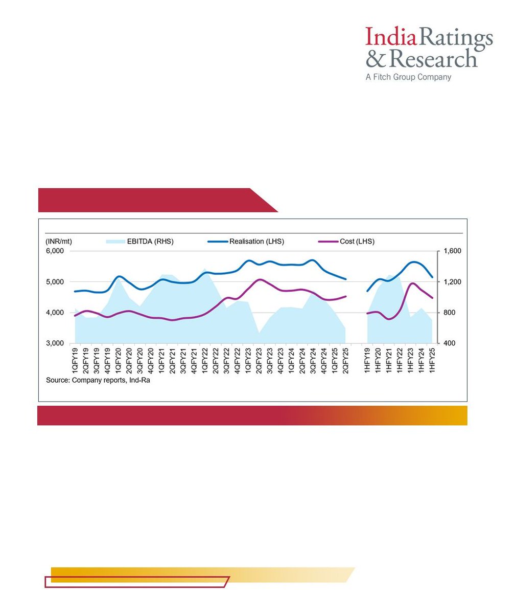 IndiaRatings's tweet photo. #MarketWire
'Cement Demand to Pick Up in 4QFY25 But Price Recovery Remains Elusive'
Read more: https://t.co/uQ1eNjmbj2
#IndiaRatings #CementDemand #PriceRecovery #CementIndustry https://t.co/hjHgu2YFtl
