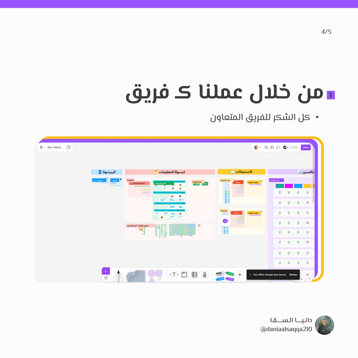 daniaalsaqqa210's tweet photo. https://t.co/eKHKKSFEZJ