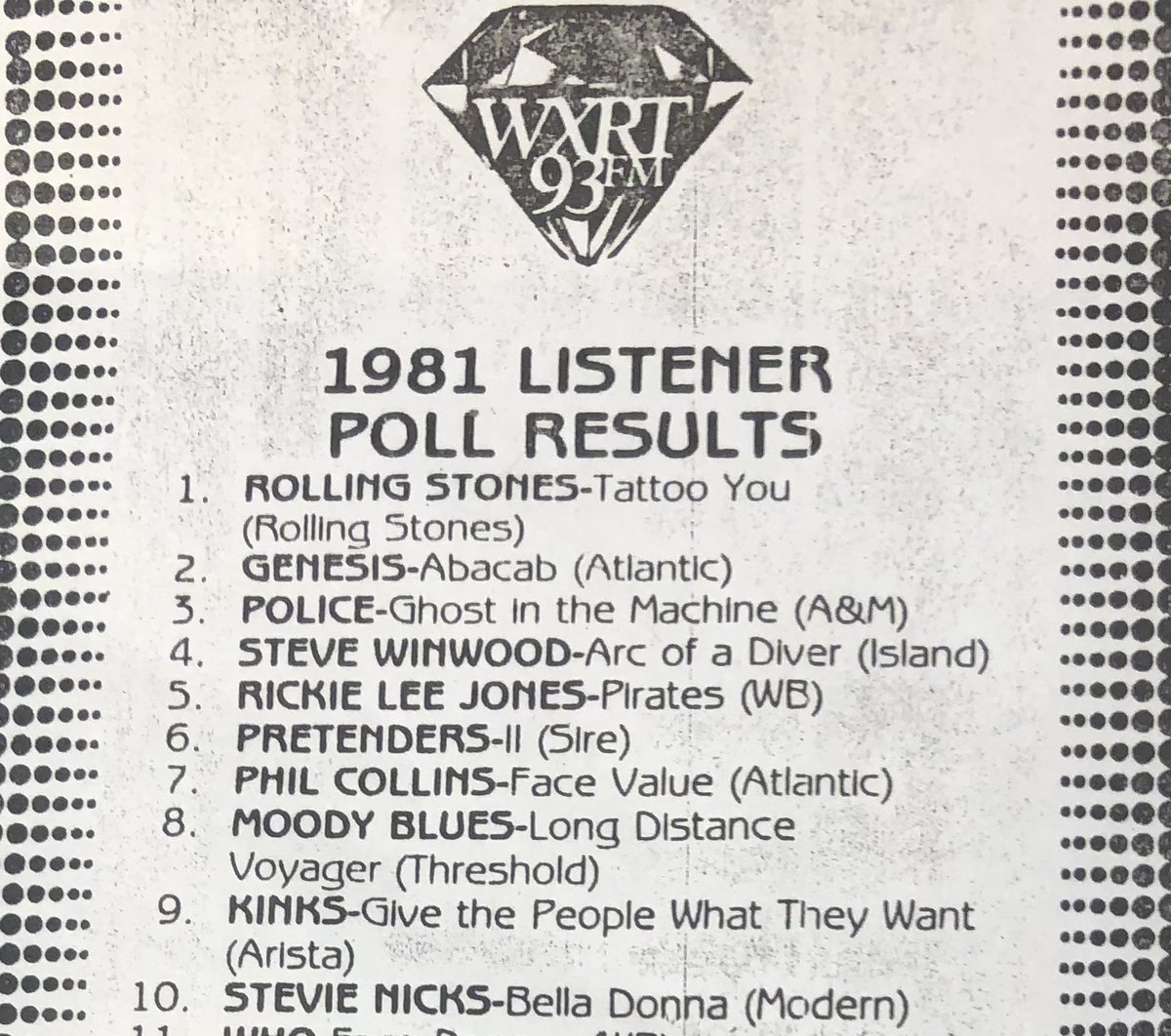 Johnny Mars (@johnnymarsdj) on Twitter photo Hereās where we live (again) on our weekly time travel device, Saturday Morning Flashback. 9-noon ā¦<a href="/93XRT/">WXRT Chicago</a>ā© Hereās where we live (again) on our weekly time travel device, Saturday Morning Flashback. 9-noon ā¦<a href="/93XRT/">WXRT Chicago</a>ā©