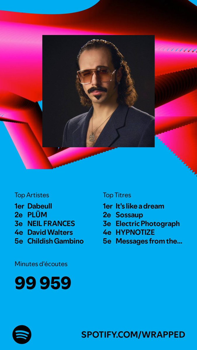 J'ai écouté 99 959 minutes en 2024. Et toi ? #SpotifyWrapped