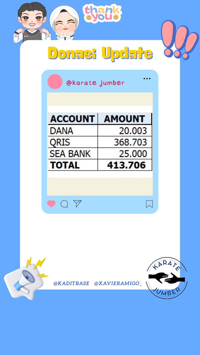 kaditbase's tweet photo. [Donation Update]

Halo teman-teman, berikut update project "Karate Jumber"✨✨

Hingga saat ini telah terkumpul Rp 413.706. Kami akan memberikan update hingga berakhirnya donasi, terima kasih banyak🤍🤍

@xavieramigo_
#kaditygy #xavieranation #KaditSparksofHope #XaringisCaring https://t.co/0OOAF7l6XW