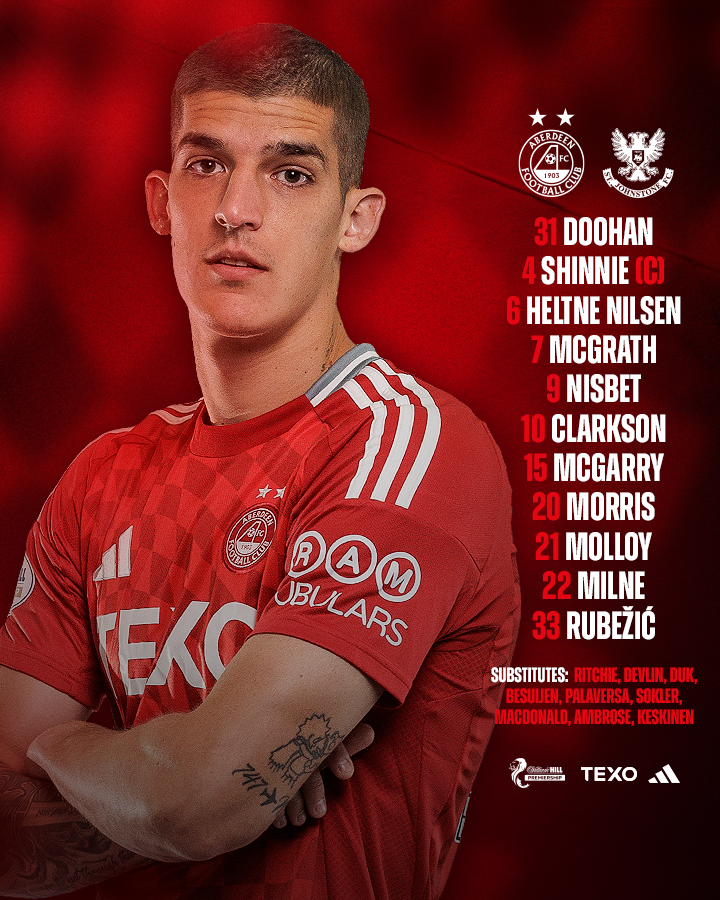 AberdeenFC's tweet photo. The Dons at Pittodrie. https://t.co/u14I5KYUkO