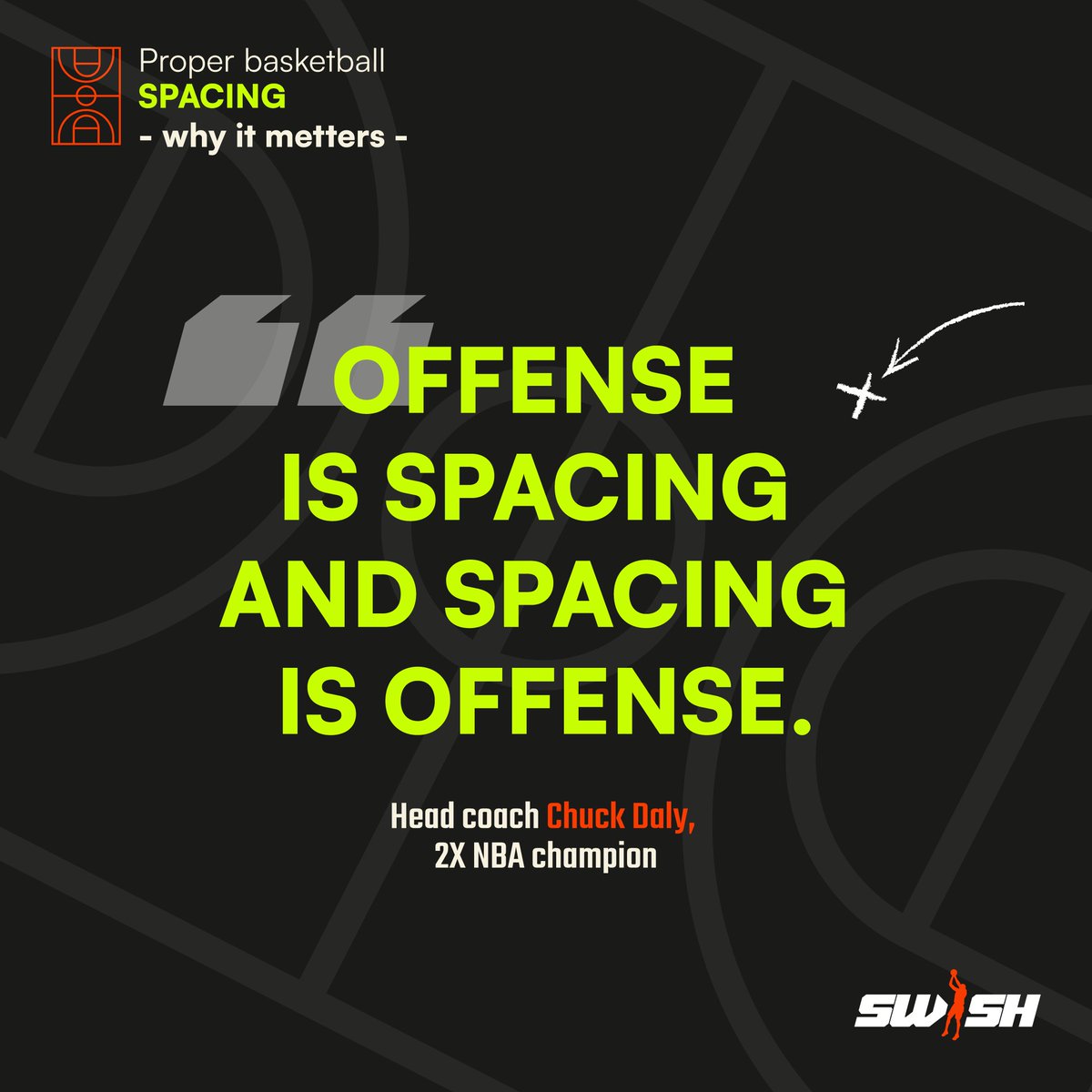 the_swish_app's tweet photo. The legendary Detroit Pistons head coach and two-time NBA champion, Chuck Daly, famously said that spacing is critical for offensive play: "You can't play offense if players are standing 2 meters apart from each other."
#spacing #swishapp #basketballoffense #ChuckDaily https://t.co/VikVnd9Sa6