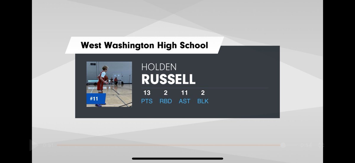 holdenrusse11's tweet photo. Sophomore Season Game 2, finished with a double this game with 13 points and 11 assists https://t.co/p4Q4cYt1vj