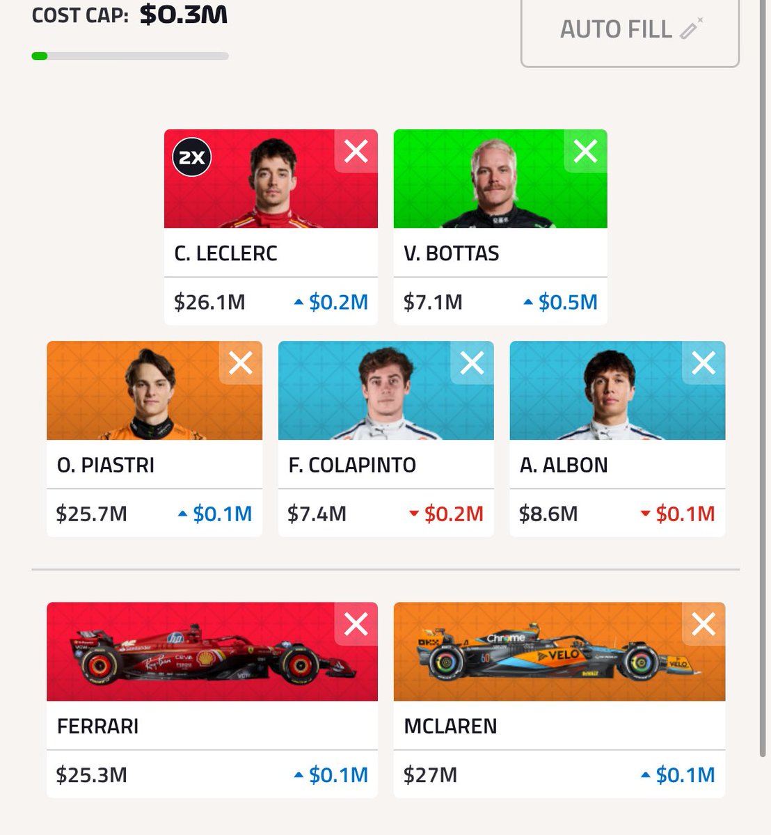 F1 Fantasy Tips tweet media