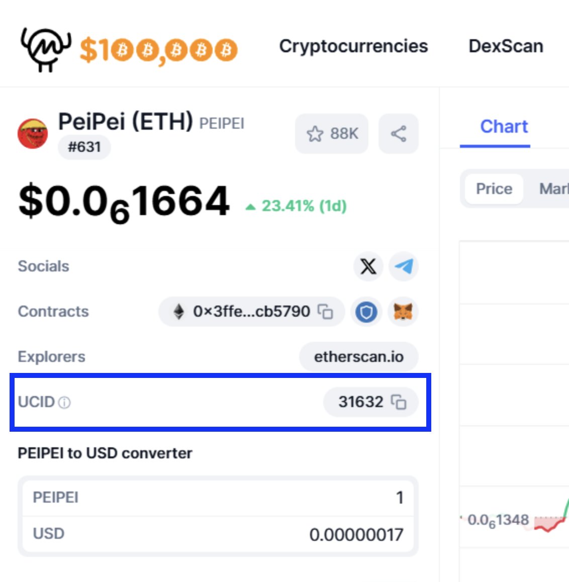 CoinDCX Cares tweet media