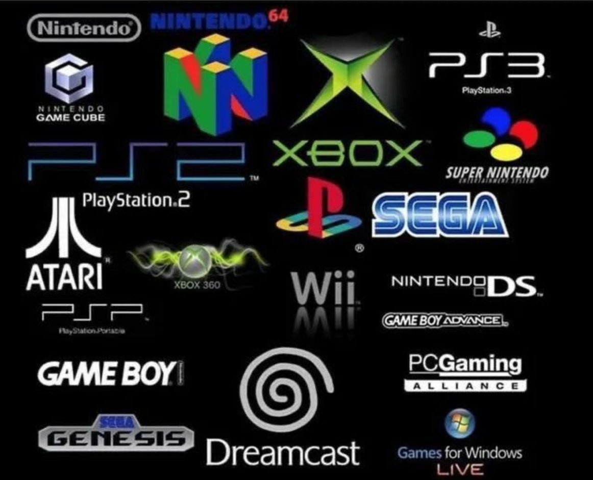 Video Game History tweet media