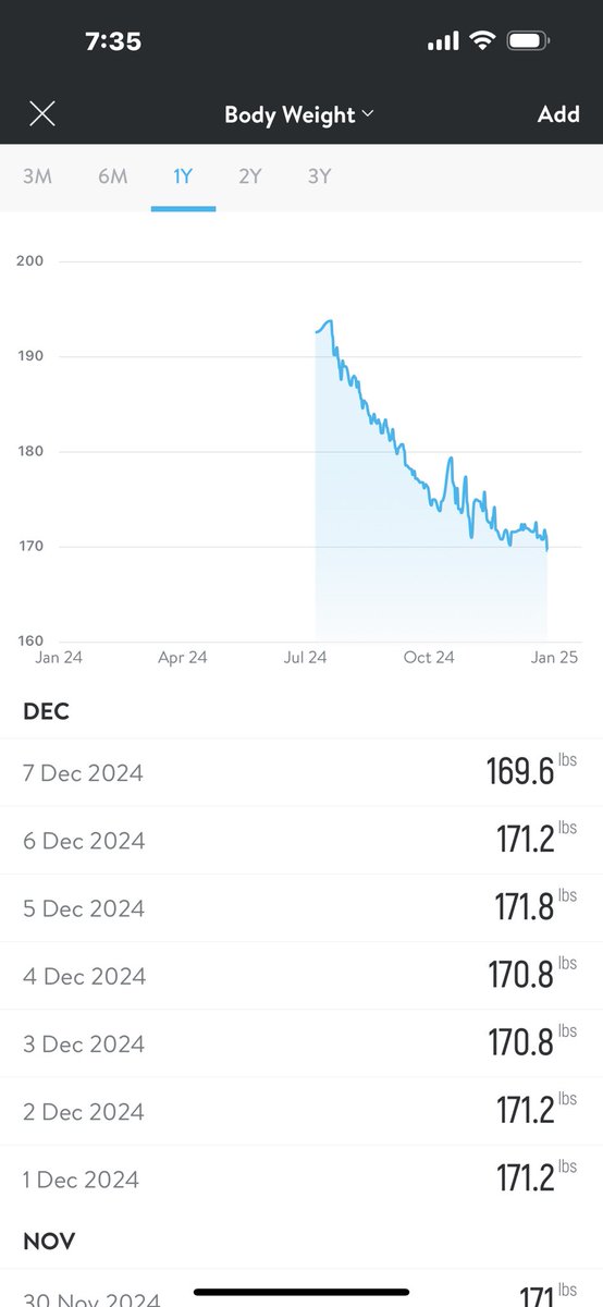 saibhreas61's tweet photo. You gotta look at the big picture. 

It's a journey that continues. 

Thanks to @Marra_Strength for keeping me on track! https://t.co/YW4sOq7sNE