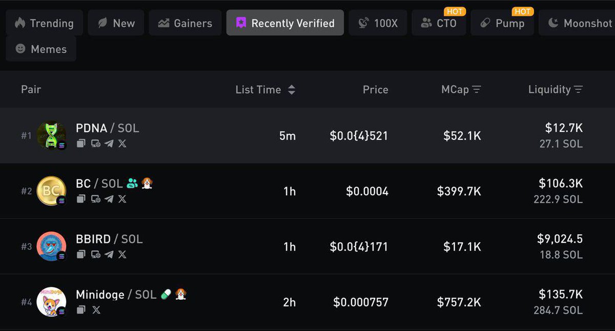PDNASOL's tweet photo. $PDNA is now verified on https://t.co/q34CCwg3Jd the most popular chineese DEX

https://t.co/2bwYYWXuPb https://t.co/ZYVpRnp8hN