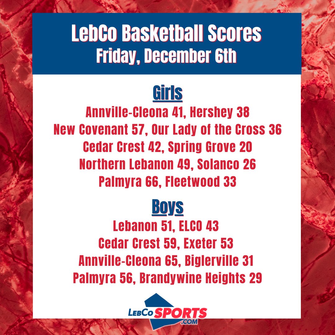 LebCoSports.com tweet media