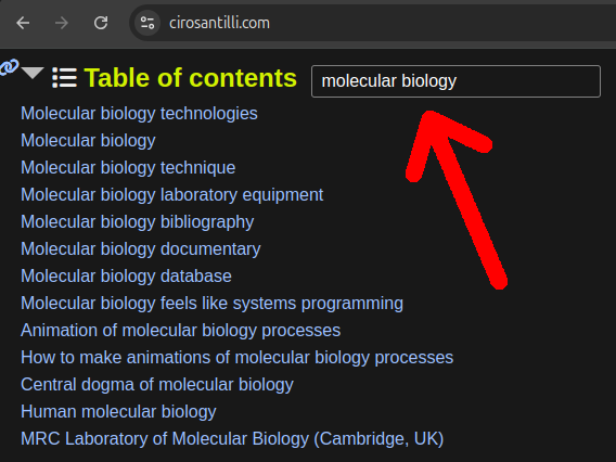 OurBigBook's tweet photo. https://t.co/0rhg416rBp You can now also search the table of content of static renders. https://t.co/3dvSPhSfvj