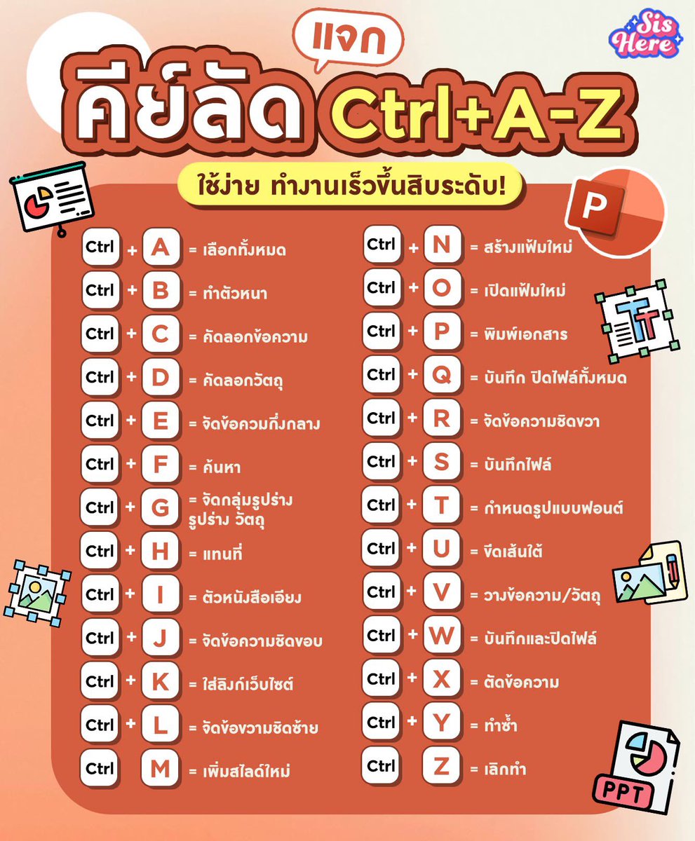 แปะไว้ค่ะ เซฟเก็บไว้ด่วนๆ