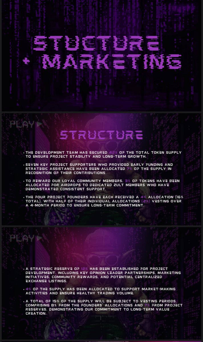 CryptoExpert101's tweet photo. Infinity Gainz X #ZANOS AMA Today at 9:00PM UTC

AMA Rewards: $100 for 2 best Q’s

AMA Venue➡️ https://t.co/axpu6HgqRR

- Gamified matrix where $ZANOs is your guide through the chaos. 

Aesthetics, website, marketing and roadmap well structured. Community getting larger daily..📈 https://t.co/UAah3h0cMG