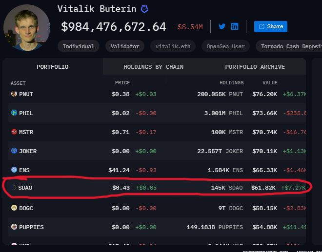 MrFadon's tweet image. I already warned you about @SingularityDAO  that the price was about to rise with various news and discoveries that I discovered!! and now we are talking about @VitalikButerin !! #sdao #singularitynet 
-
-
-
let's moon 🚀🚀🚀🚀🚀🚀 BUY SDAO !!