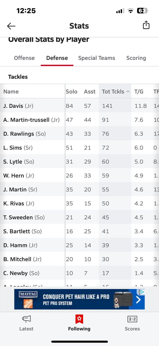 John Davis tweet media