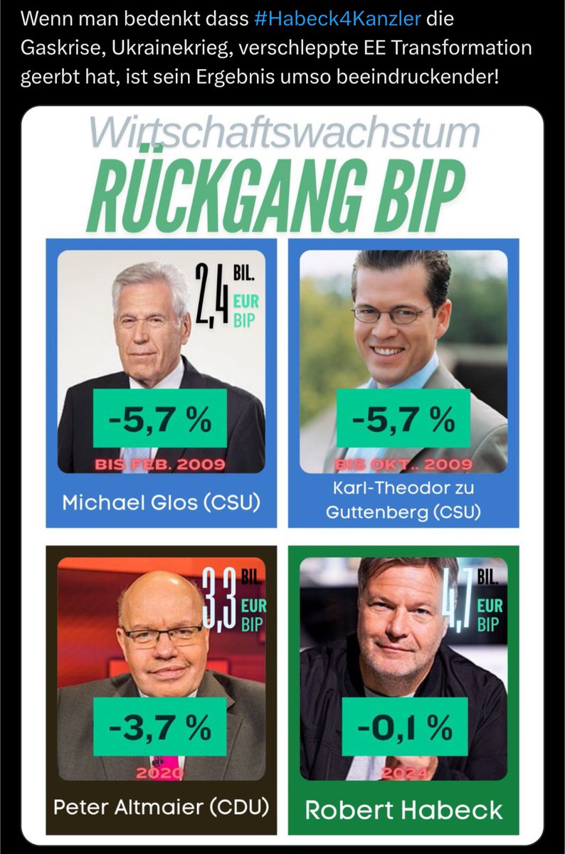 E. Albrecht 💚 tweet media